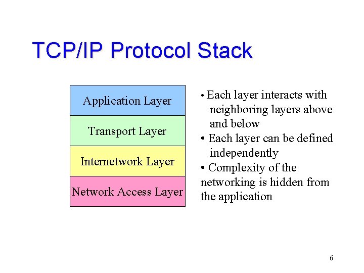 Computer Networks Cyber Threats 1 Before the Internet