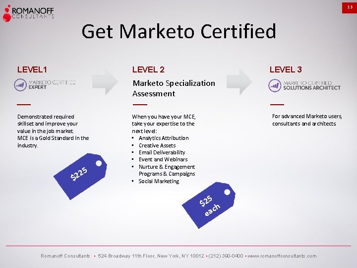 13 Get Marketo Certified LEVEL 1 LEVEL 2 LEVEL 3 Marketo Specialization Assessment Demonstrated