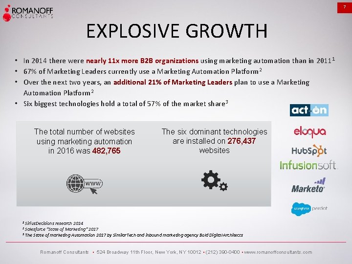 7 EXPLOSIVE GROWTH • In 2014 there were nearly 11 x more B 2