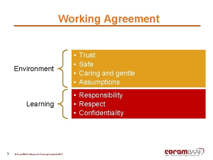 Working Agreement Environment Learning 3 © Coram. BAAF Adoption & Fostering Academy 2017 •