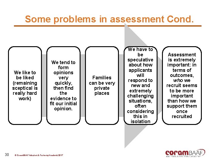 Some problems in assessment Cond. We like to be liked (remaining sceptical is really