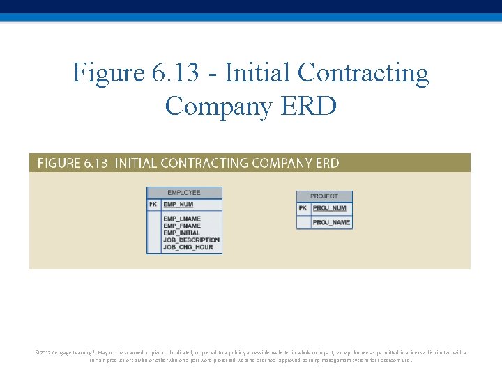 Figure 6. 13 - Initial Contracting Company ERD © 2017 Cengage Learning®. May not Figure 6. 13 - Initial Contracting Company ERD © 2017 Cengage Learning®. May not