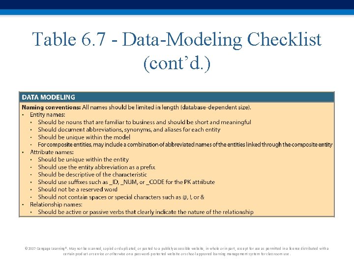 Table 6. 7 - Data-Modeling Checklist (cont’d. ) © 2017 Cengage Learning®. May not Table 6. 7 - Data-Modeling Checklist (cont’d. ) © 2017 Cengage Learning®. May not