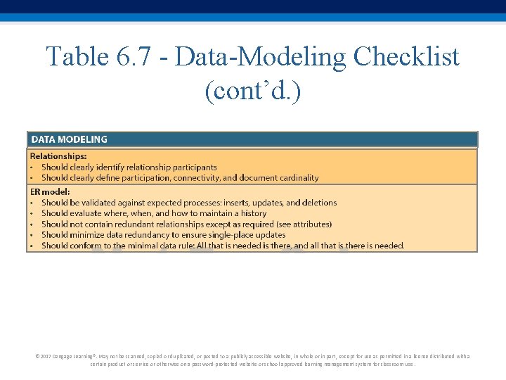 Table 6. 7 - Data-Modeling Checklist (cont’d. ) © 2017 Cengage Learning®. May not Table 6. 7 - Data-Modeling Checklist (cont’d. ) © 2017 Cengage Learning®. May not