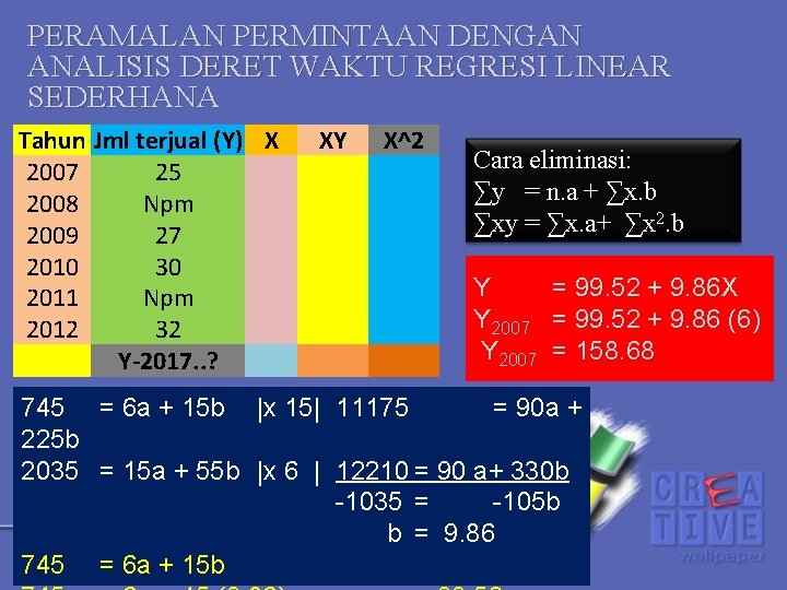 PERAMALAN PERMINTAAN DENGAN ANALISIS DERET WAKTU REGRESI LINEAR SEDERHANA Tahun Jml terjual (Y) X