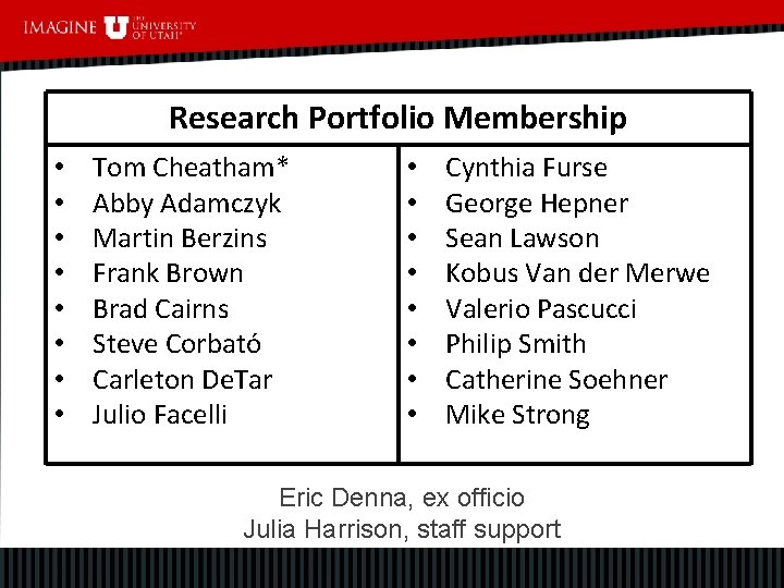 Research Portfolio Membership • • Tom Cheatham* Abby Adamczyk Martin Berzins Frank Brown Brad