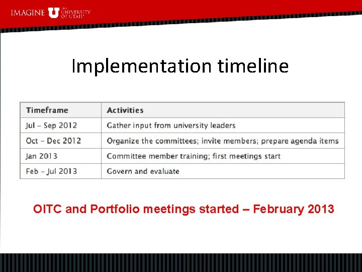 Implementation timeline OITC and Portfolio meetings started – February 2013 