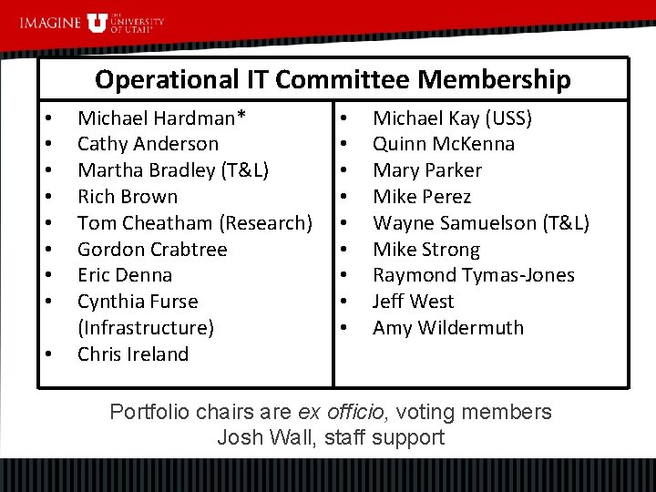 Operational IT Committee Membership • • • Michael Hardman* Cathy Anderson Martha Bradley (T&L)