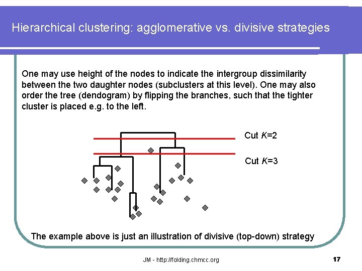 Hierarchical clustering: agglomerative vs. divisive strategies One may use height of the nodes to