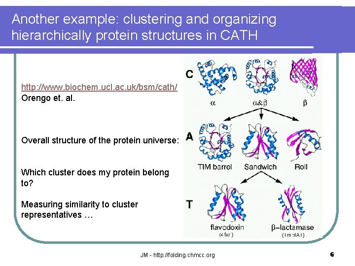 Another example: clustering and organizing hierarchically protein structures in CATH http: //www. biochem. ucl.