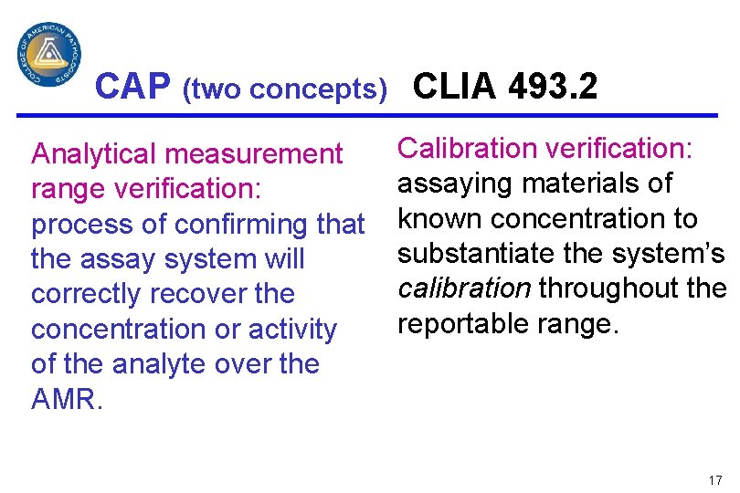 CAP (two concepts) CLIA 493. 2 Analytical measurement range verification: process of confirming that