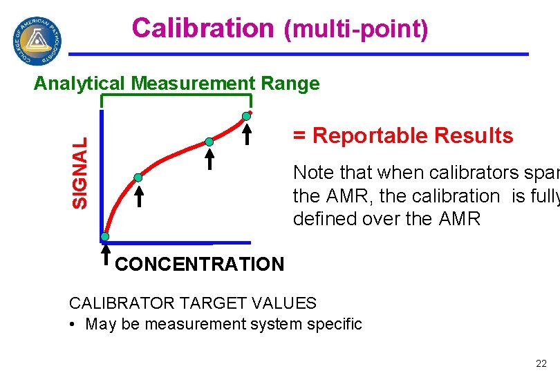 Calibration (multi-point) Analytical Measurement Range SIGNAL = Reportable Results Note that when calibrators span