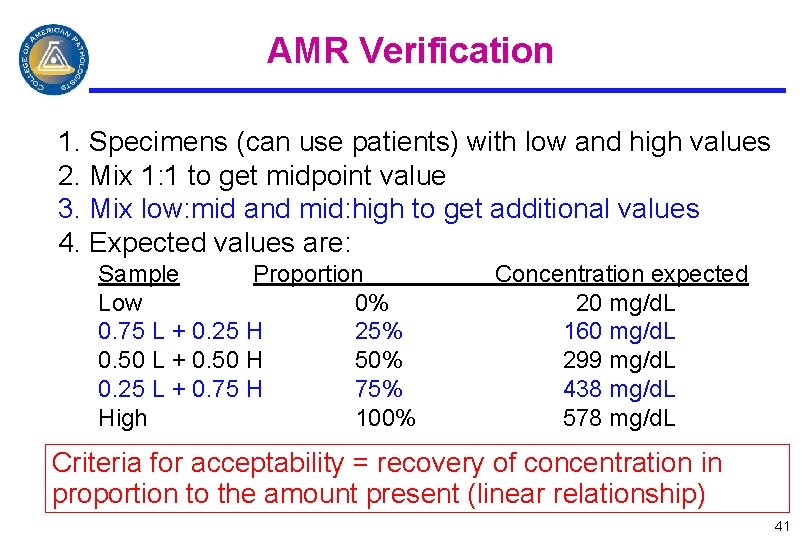AMR Verification 1. Specimens (can use patients) with low and high values 2. Mix