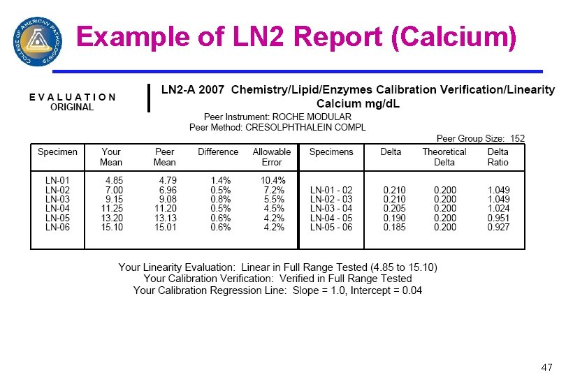 Example of LN 2 Report (Calcium) 47 