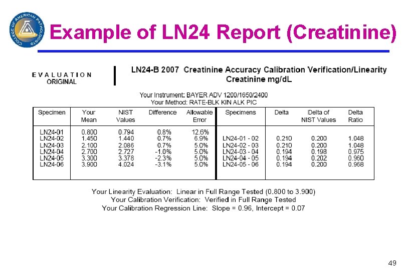 Example of LN 24 Report (Creatinine) 49 