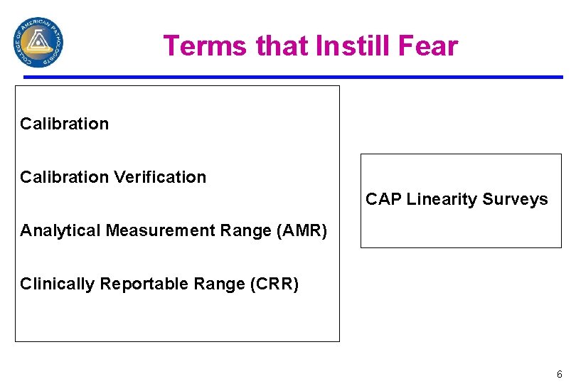 Terms that Instill Fear Calibration Verification CAP Linearity Surveys Analytical Measurement Range (AMR) Clinically