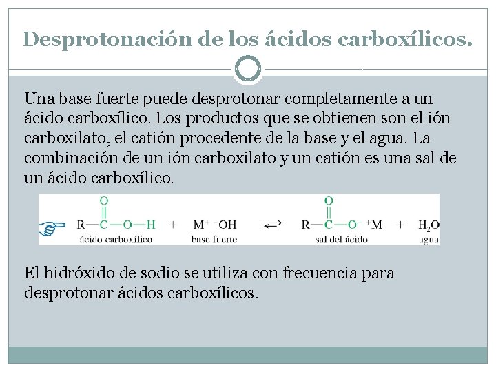 Desprotonación de los ácidos carboxílicos. Una base fuerte puede desprotonar completamente a un ácido