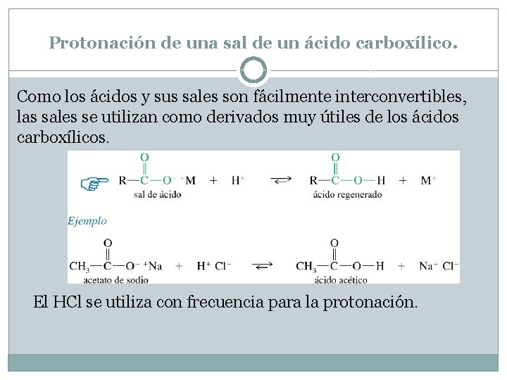 Protonación de una sal de un ácido carboxílico. Como los ácidos y sus sales