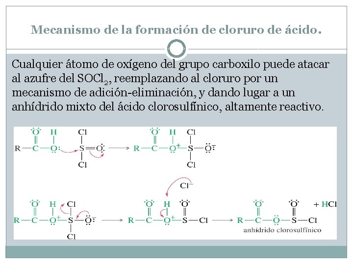 Mecanismo de la formación de cloruro de ácido. Cualquier átomo de oxígeno del grupo
