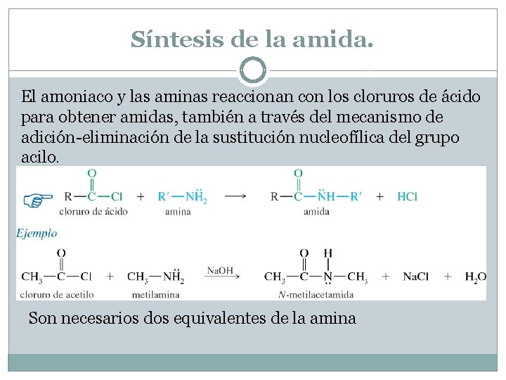 Síntesis de la amida. El amoniaco y las aminas reaccionan con los cloruros de
