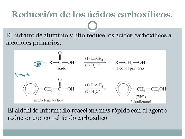 Reducción de los ácidos carboxílicos. El hidruro de aluminio y litio reduce los ácidos