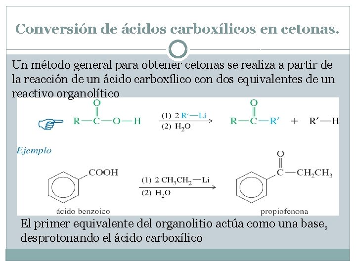 Conversión de ácidos carboxílicos en cetonas. Un método general para obtener cetonas se realiza