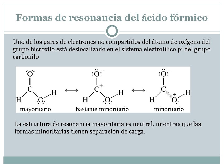 Formas de resonancia del ácido fórmico Uno de los pares de electrones no compartidos