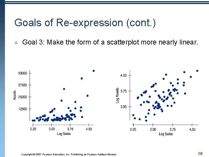 Goals of Re-expression (cont. ) n Goal 3: Make the form of a scatterplot