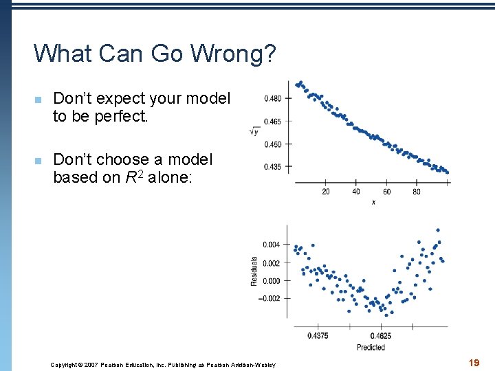 What Can Go Wrong? n n Don’t expect your model to be perfect. Don’t