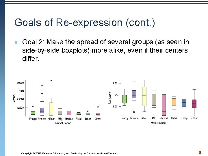 Goals of Re-expression (cont. ) n Goal 2: Make the spread of several groups