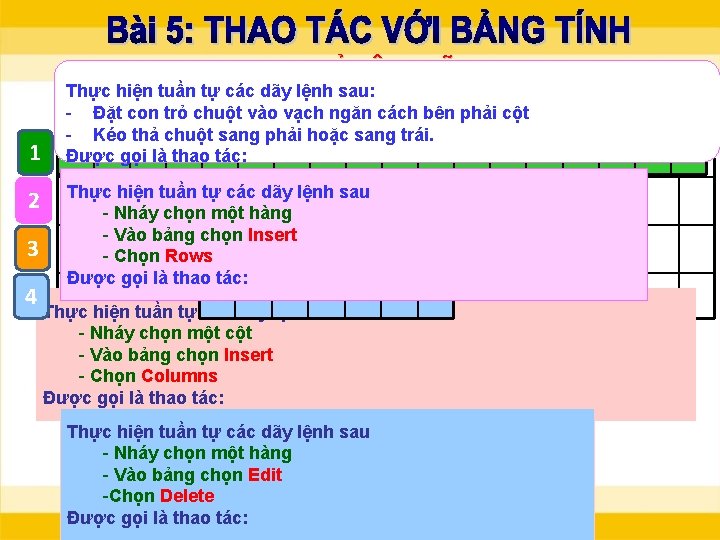 GIẢI Ô CHỮ 1 2 3 4 Thực hiện tuần tự các dãy lệnh