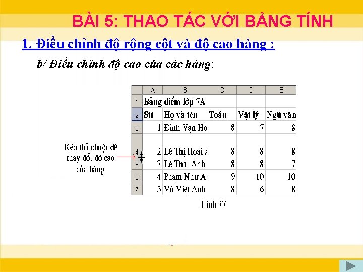 BÀI 5: THAO TÁC VỚI BẢNG TÍNH 1. Điều chỉnh độ rộng cột và