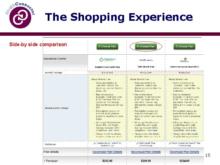 The Shopping Experience Side-by side comparison 15 