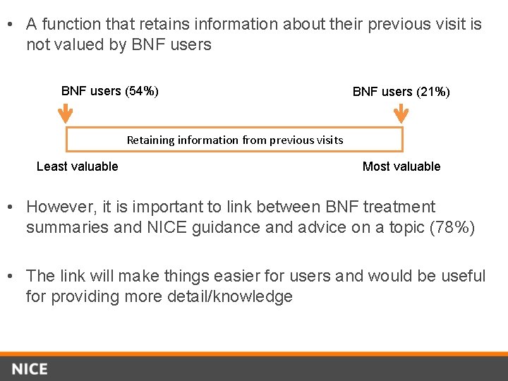  • A function that retains information about their previous visit is not valued