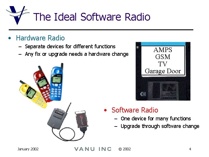 The Ideal Software Radio • Hardware Radio – Separate devices for different functions –