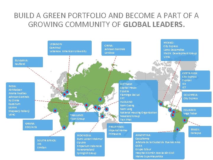 BUILD A GREEN PORTFOLIO AND BECOME A PART OF A GROWING COMMUNITY OF GLOBAL