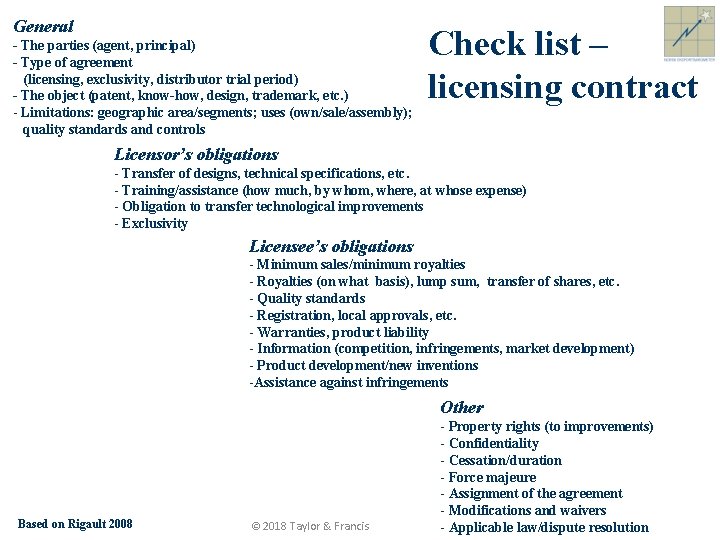 General - The parties (agent, principal) - Type of agreement (licensing, exclusivity, distributor trial