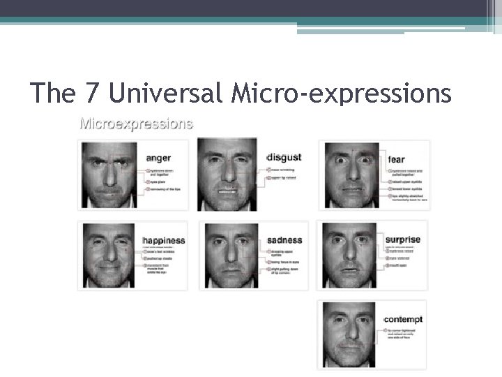 The 7 Universal Micro-expressions 