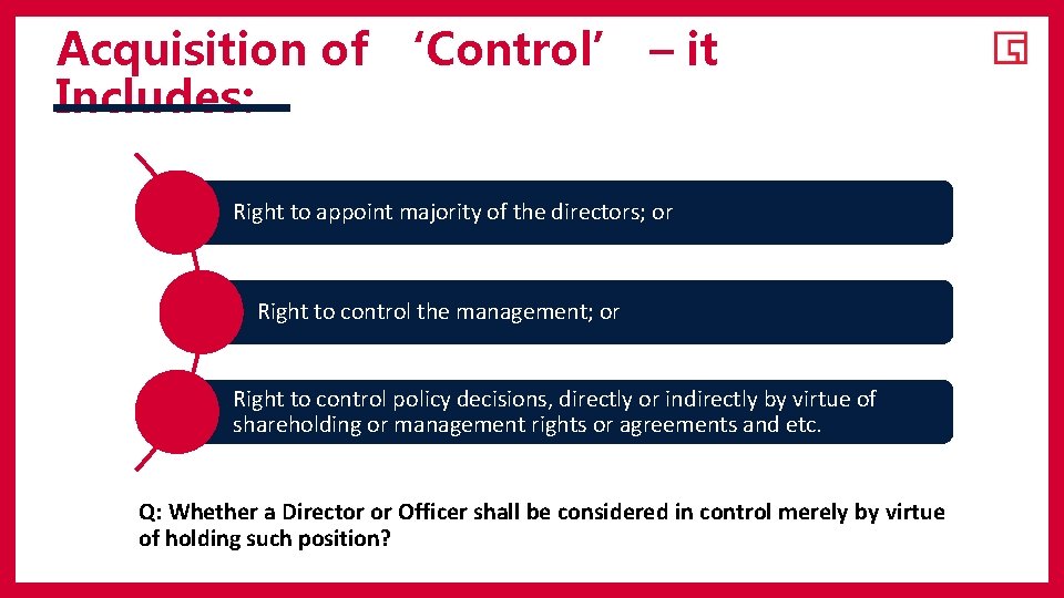 Acquisition of ‘Control’ – it Includes: Right to appoint majority of the directors; or