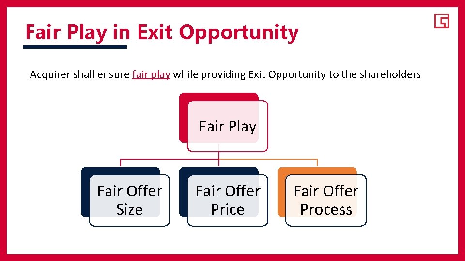 Fair Play in Exit Opportunity Acquirer shall ensure fair play while providing Exit Opportunity