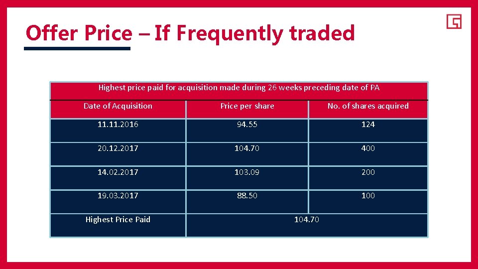 Offer Price – If Frequently traded Highest price paid for acquisition made during 26