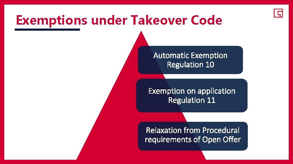 Exemptions under Takeover Code Automatic Exemption Regulation 10 Exemption on application Regulation 11 Relaxation