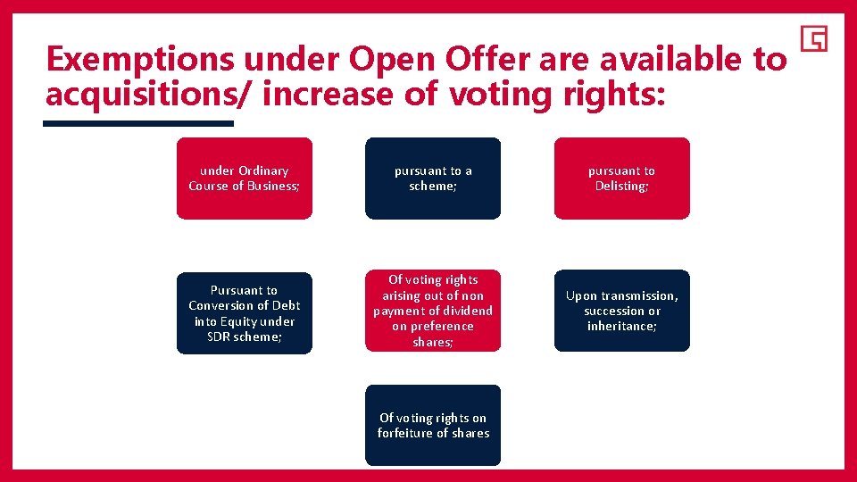 Exemptions under Open Offer are available to acquisitions/ increase of voting rights: under Ordinary