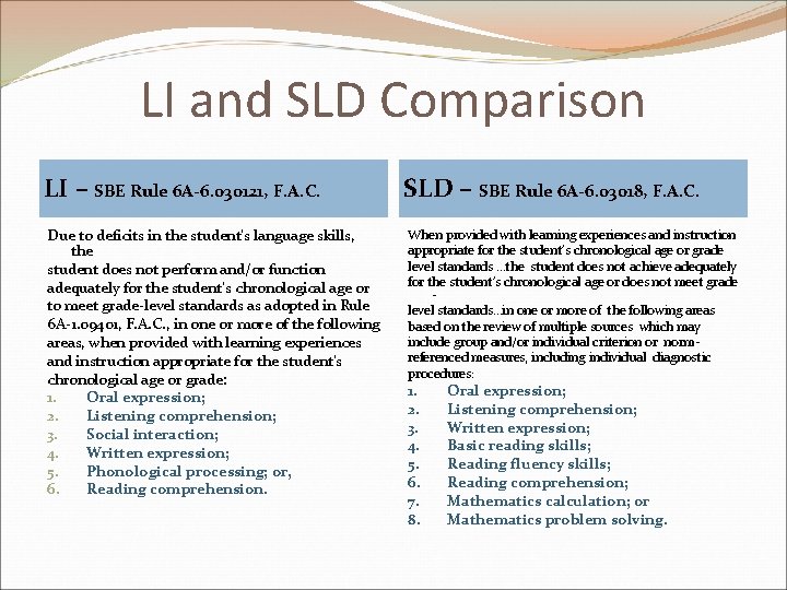 LI and SLD Comparison LI – SBE Rule 6 A-6. 030121, F. A. C.