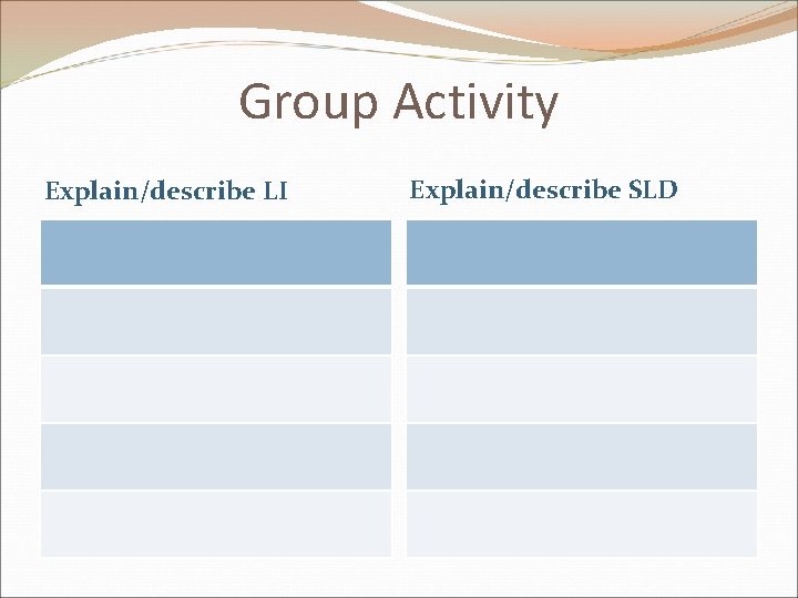 Group Activity Explain/describe LI Explain/describe SLD 