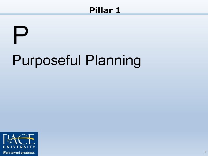 Pillar 1 P Purposeful Planning 11/4/2020 6 