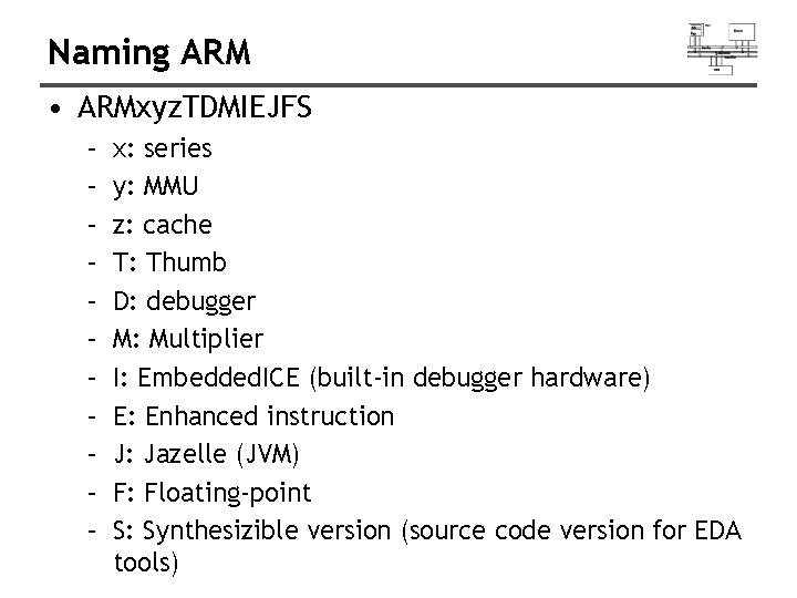 Naming ARM • ARMxyz. TDMIEJFS – – – x: series y: MMU z: cache