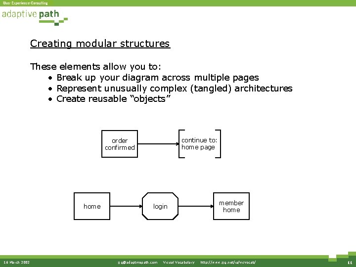 Creating modular structures These elements allow you to: • Break up your diagram across