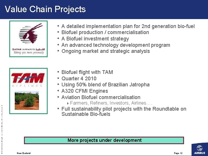 © AIRBUS S. All rights reserved. Confidential and proprietary document. Value Chain Projects •