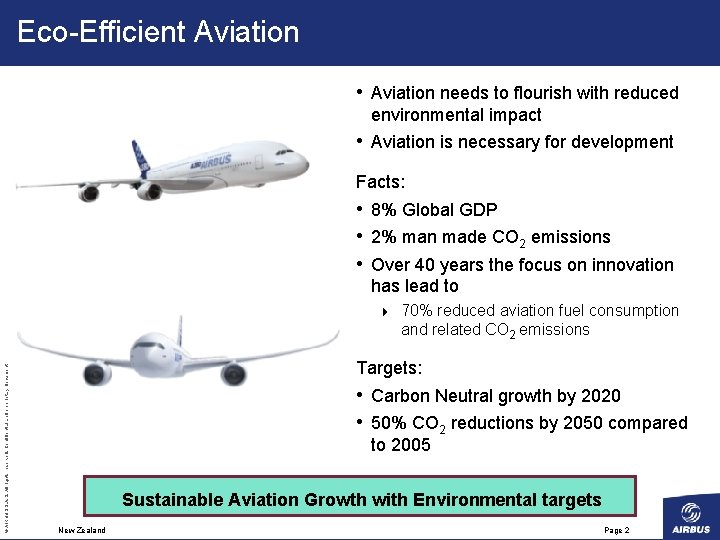 Eco-Efficient Aviation • Aviation needs to flourish with reduced environmental impact • Aviation is